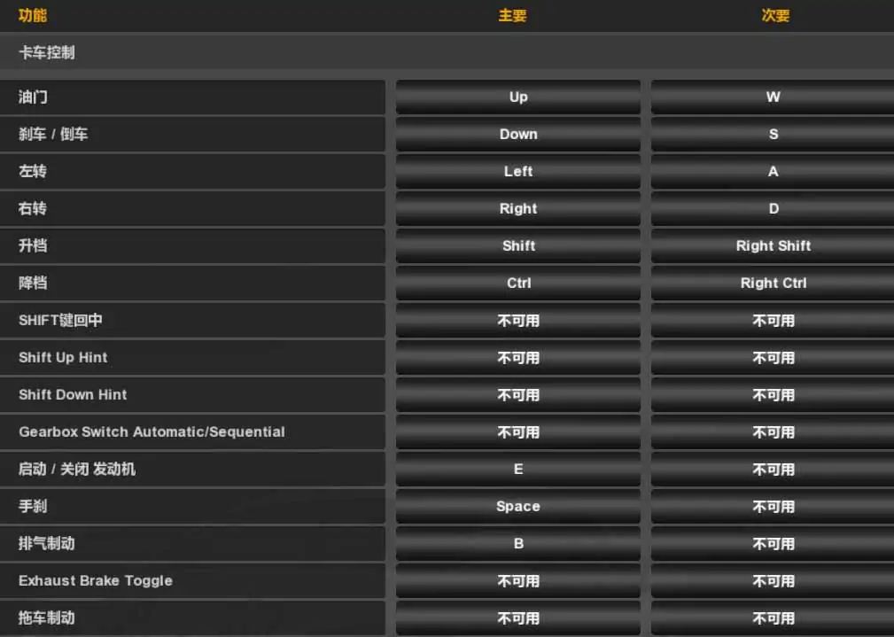 图片[7]-遨游中国2 拥有42辆精品载具 大型中国地图 中文语音导航 欧洲卡车模拟2MOD整合版 简体中文 免安装 绿色版 [亲测可用 解压即玩]【22.7GB】-我爱模组网-GTA5MOD下载资源网